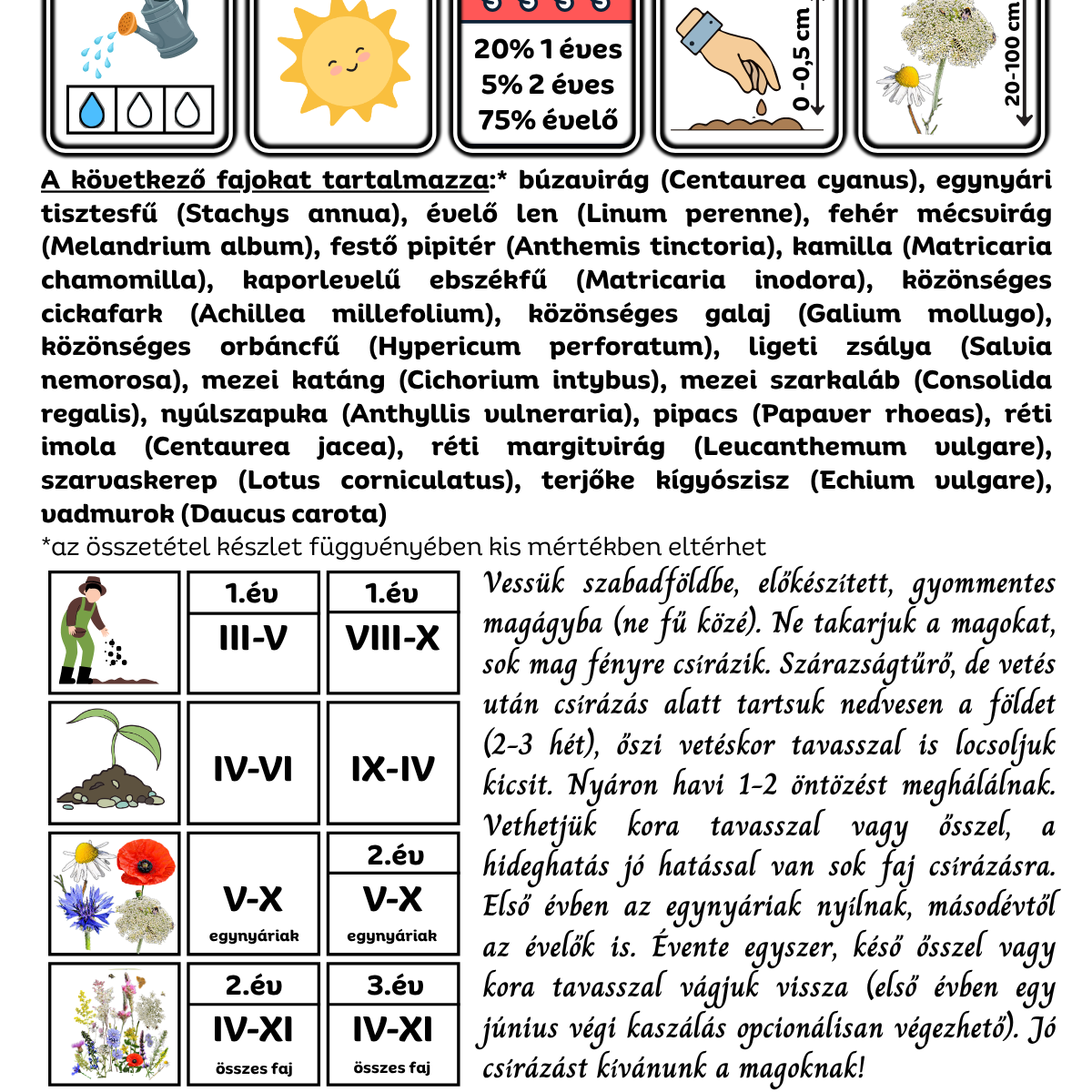 Pollenanyó 2.0- magyar őshonos vadvirág méhlegelő mix