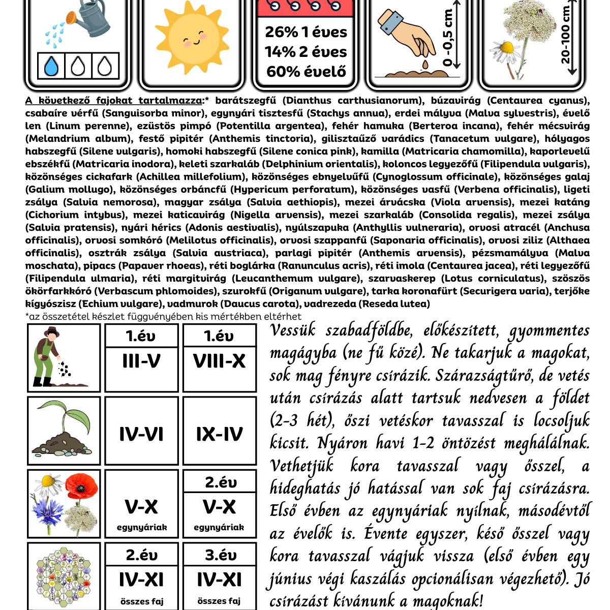 Méh ne? - vadvirág méhlegelő mix - 50 őshonos magyar vadvirágból álló magkeverék